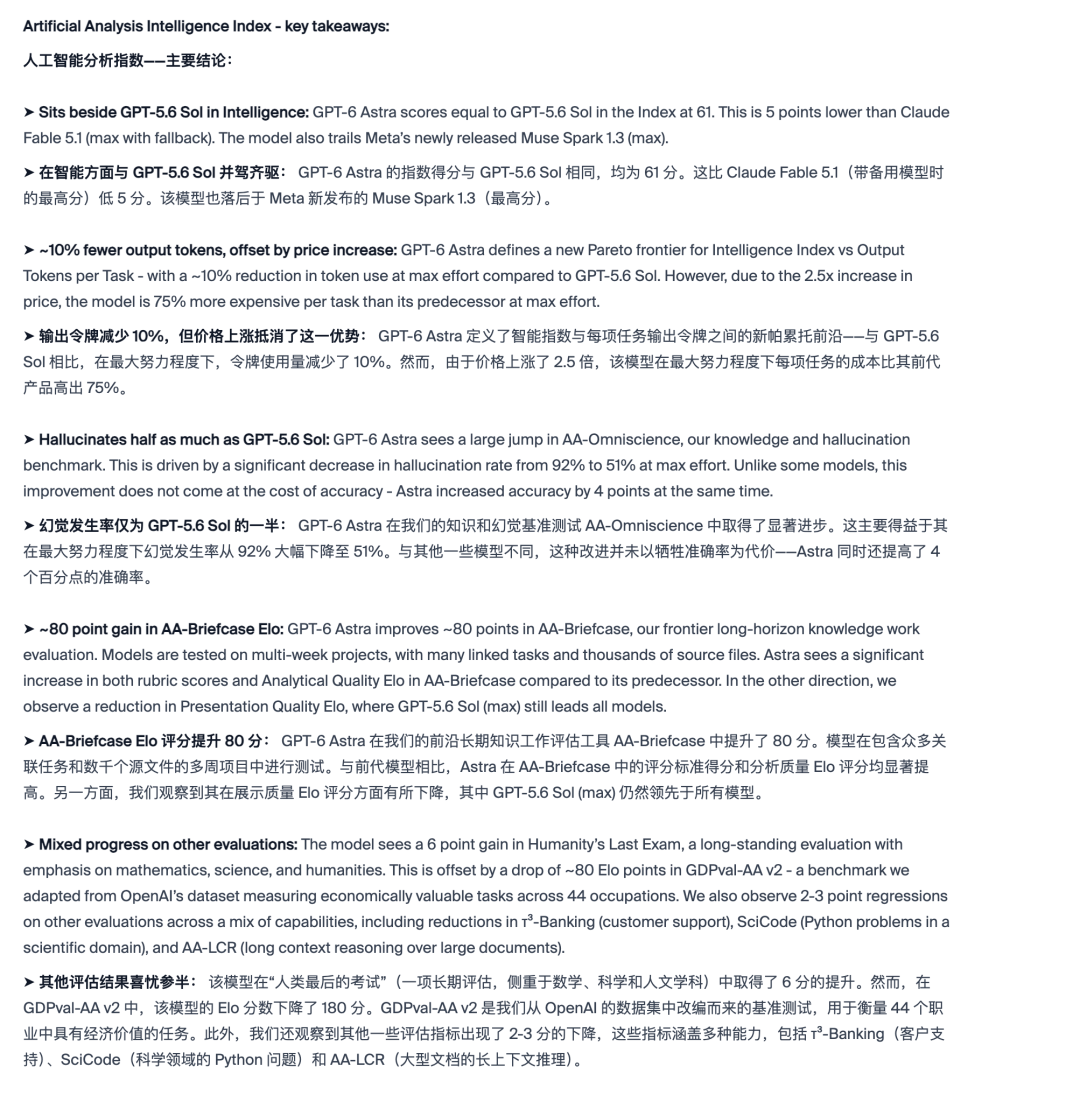 我们让 GPT‑6 Astra、Fable 5.1 和 Sol 控制同一台机器人：谁真的把活干完了？