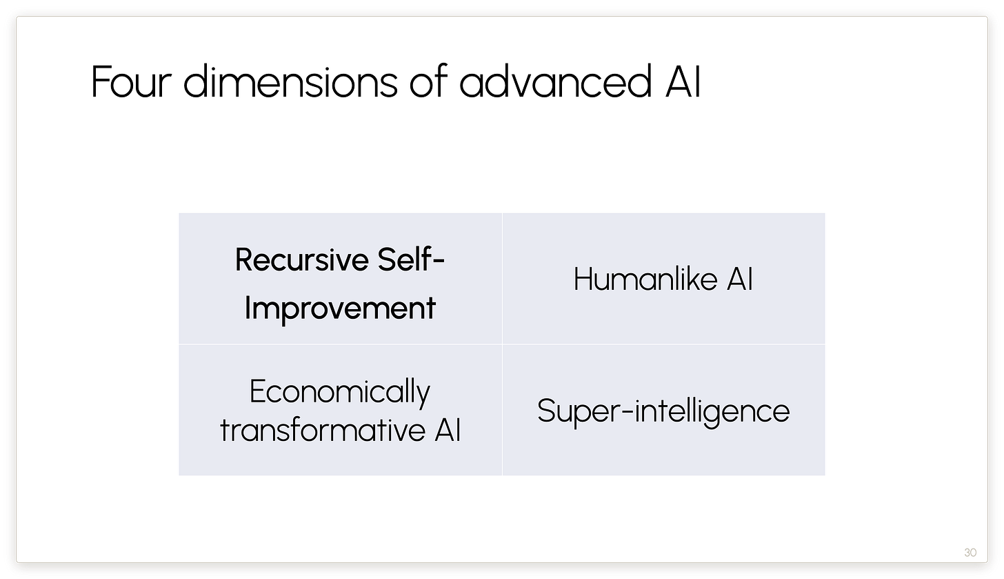 高级 AI 的四个维度