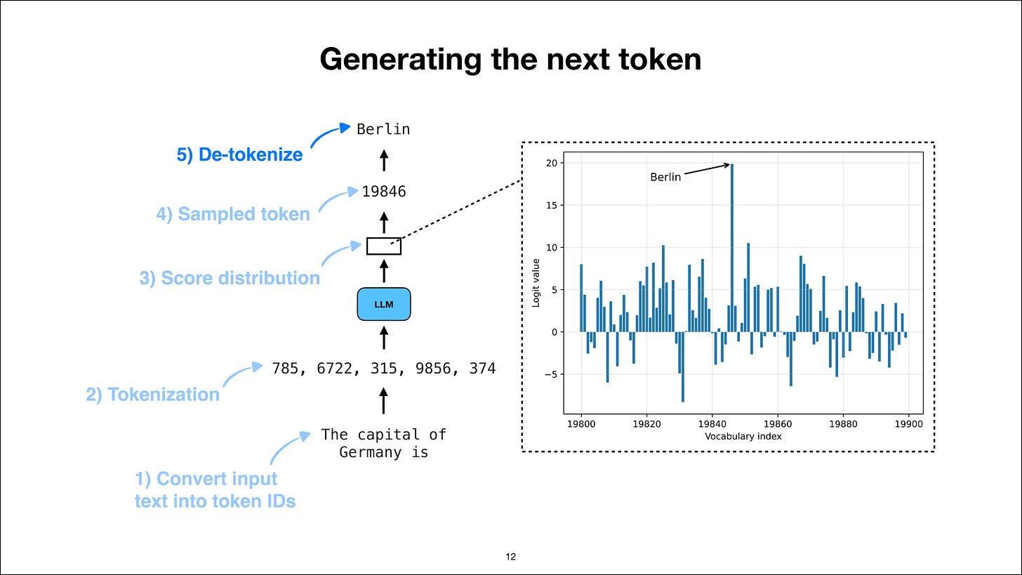 第 5 步：对采样出的 token 进行 detokenize