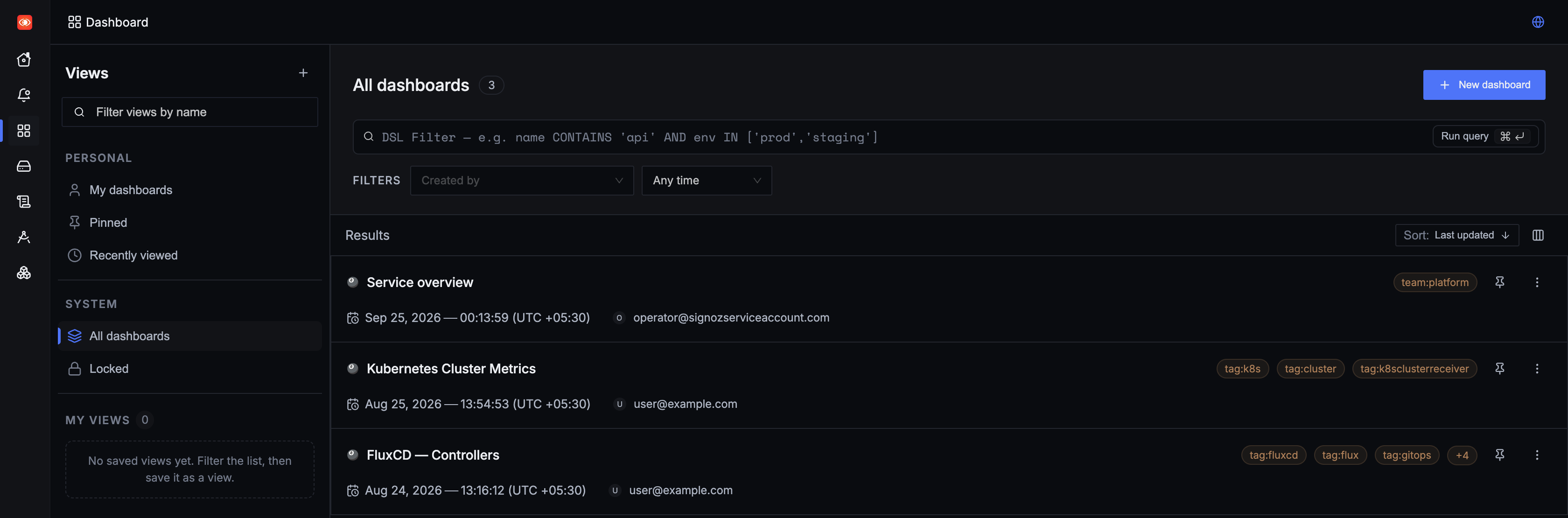 SigNoz 仪表盘列表,显示带有 team:platform 标签的服务概览仪表盘,由 Operator 服务账户创建