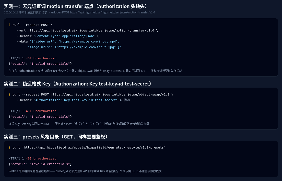 无凭证与伪造 Key 调用 Genjutsu 三端点的真实 401 返回截图
