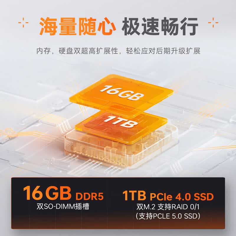 存储参数