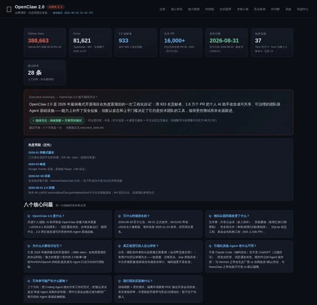 全网最硬核 OpenClaw 2.0 实测:从 ToC 到 ToB 的试探,Agent 网关能重塑工作流边界吗?