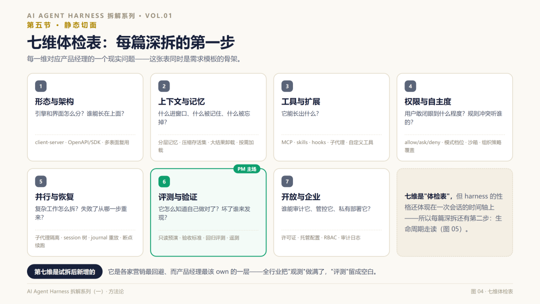 图 04