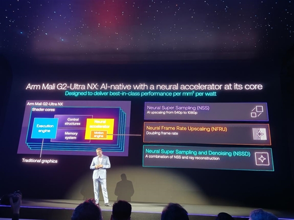 业界最先进移动GPU!Arm Mali G2-Ultra NX发布:能效暴涨4倍、光追提升24%