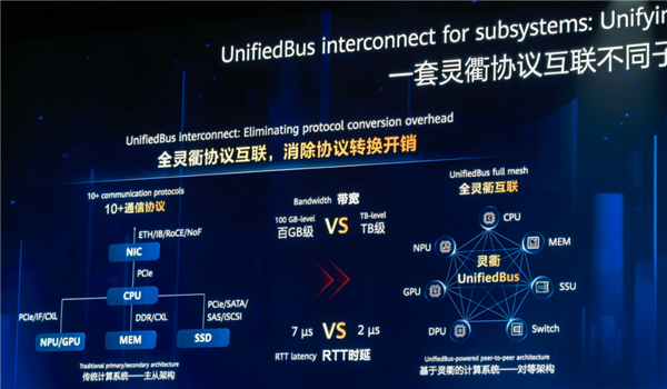 DeepSeek选华为对美国是个可怕的结果?现在我信黄仁勋了