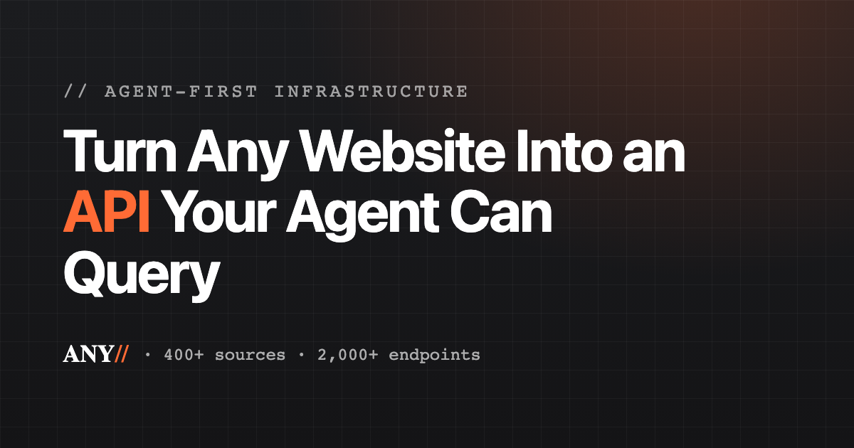 Anysite