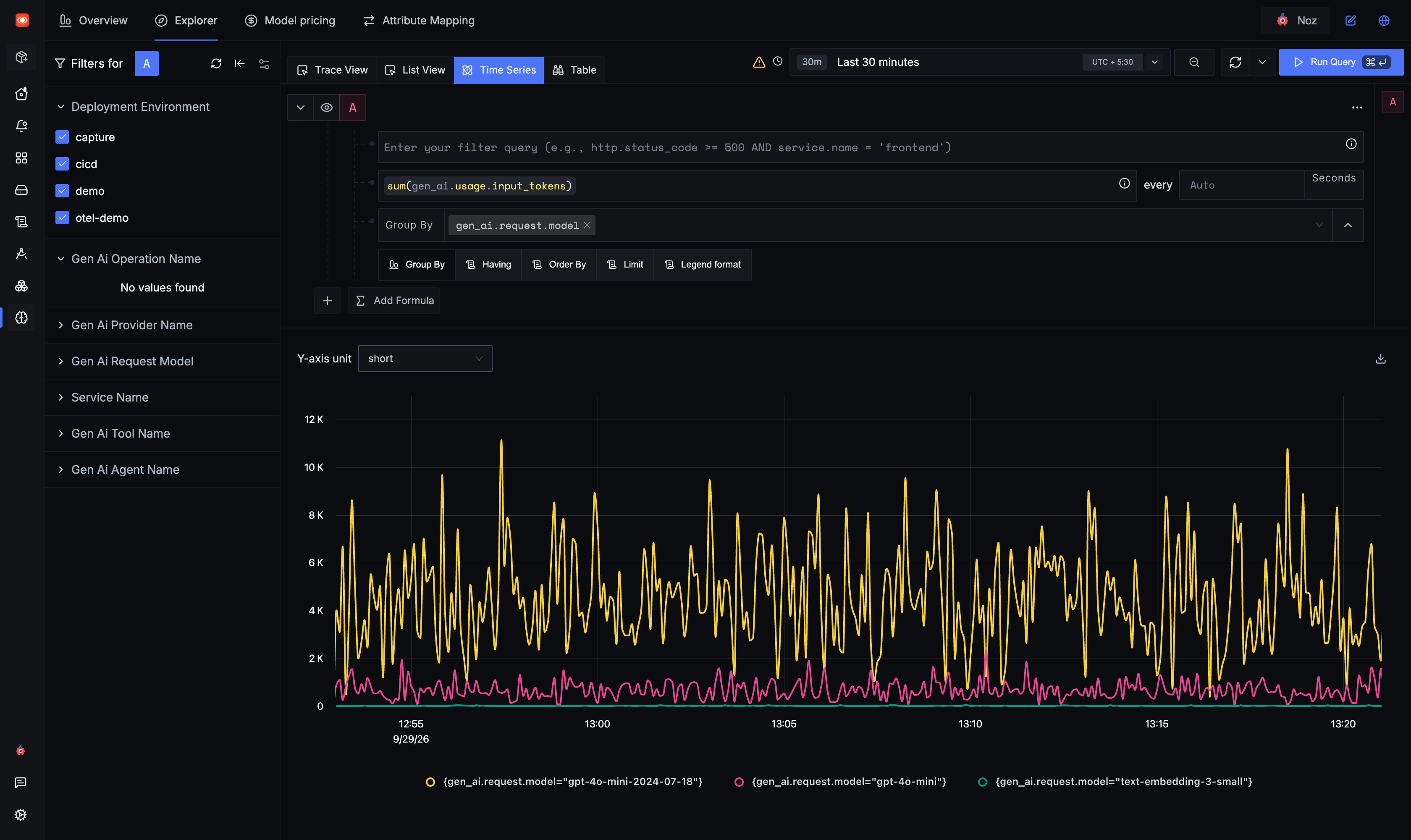 AI 可观测性探索器中的时序视图,展示按 gen_ai.request.model 分组的 gen_ai.usage.input_tokens 总和