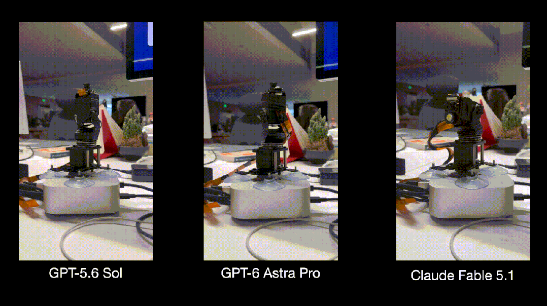 我们让 GPT‑6 Astra、Fable 5.1 和 Sol 控制同一台机器人：谁真的把活干完了？