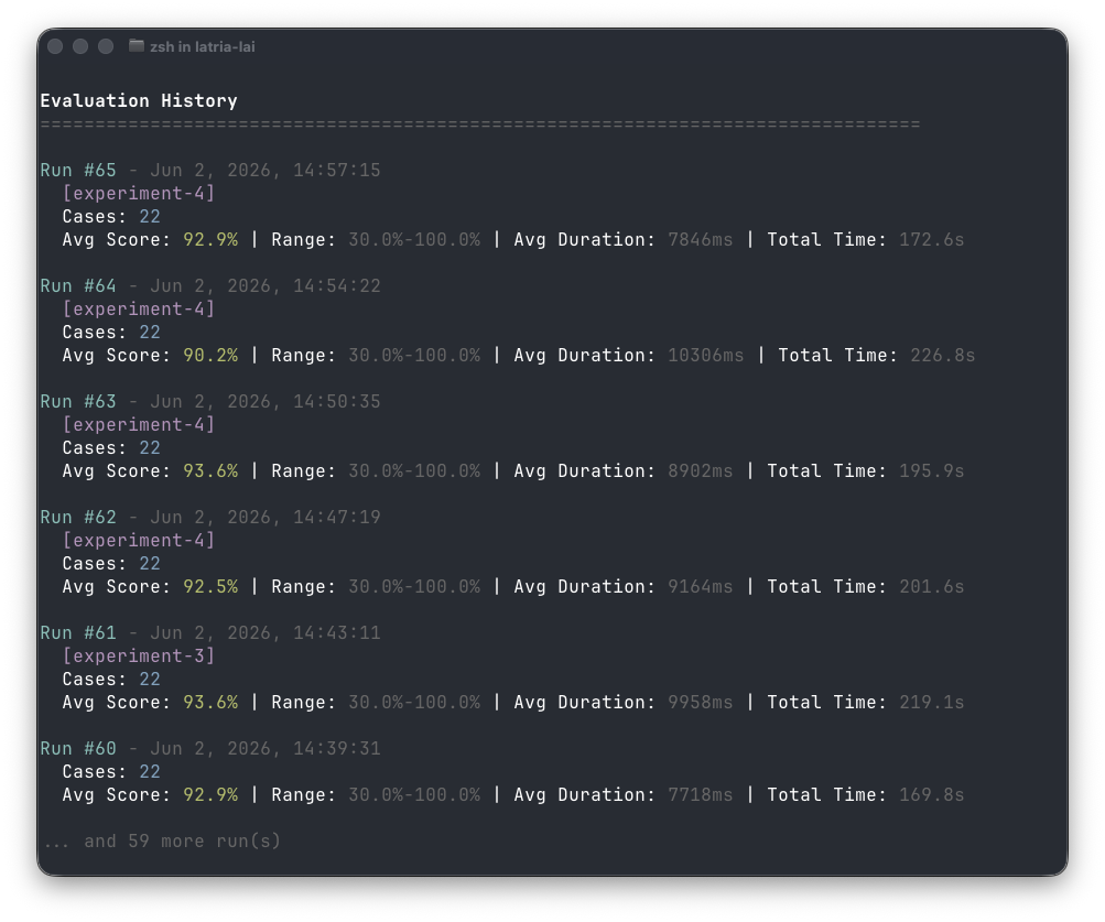 An image of history from several runs across a Langium-based language.