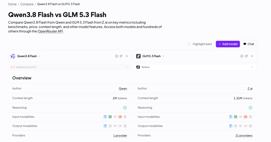 实测 Qwen-3.8 与 GLM-5.3 的 Flash 版:谁能让我提前下班半小时?