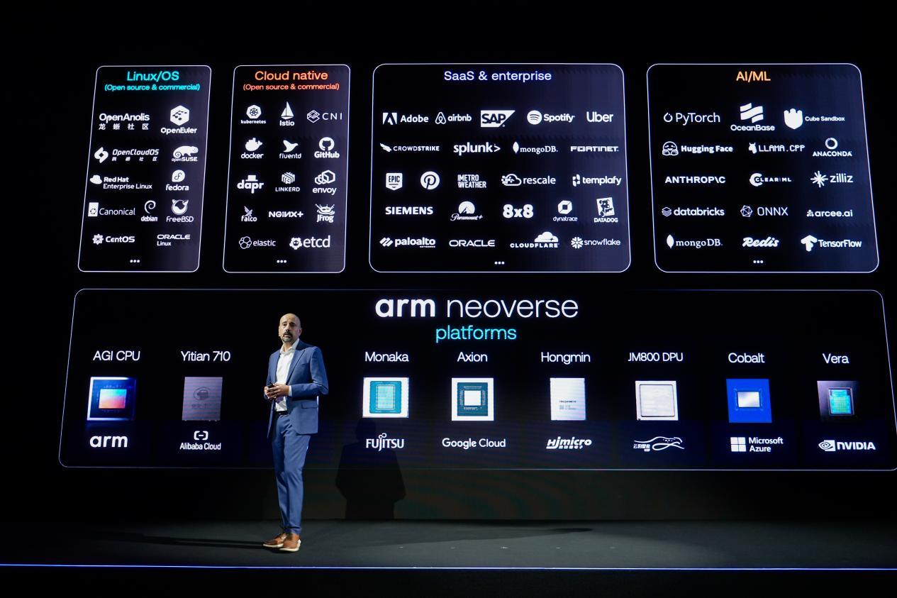 不止一颗CPU?智能体经济时代,Arm对算力平台有了新理解