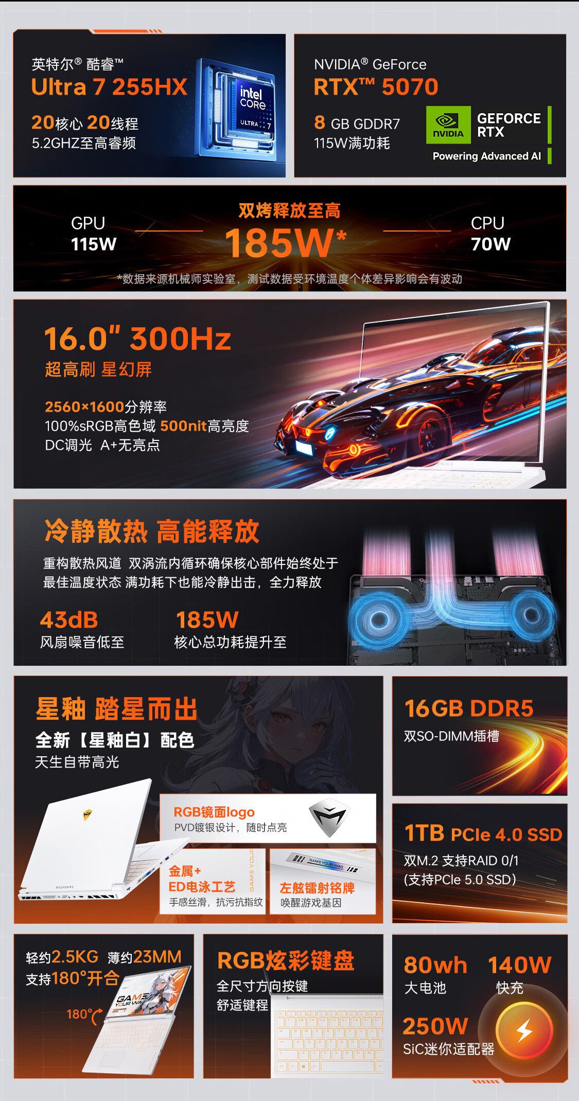 参数汇总