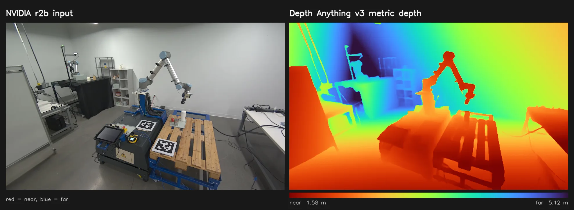 A before-after side-by-side image of the input view of a robotic arm on a pallet in RGB, converted to a depth image.
