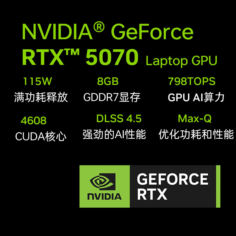 RTX 5070参数