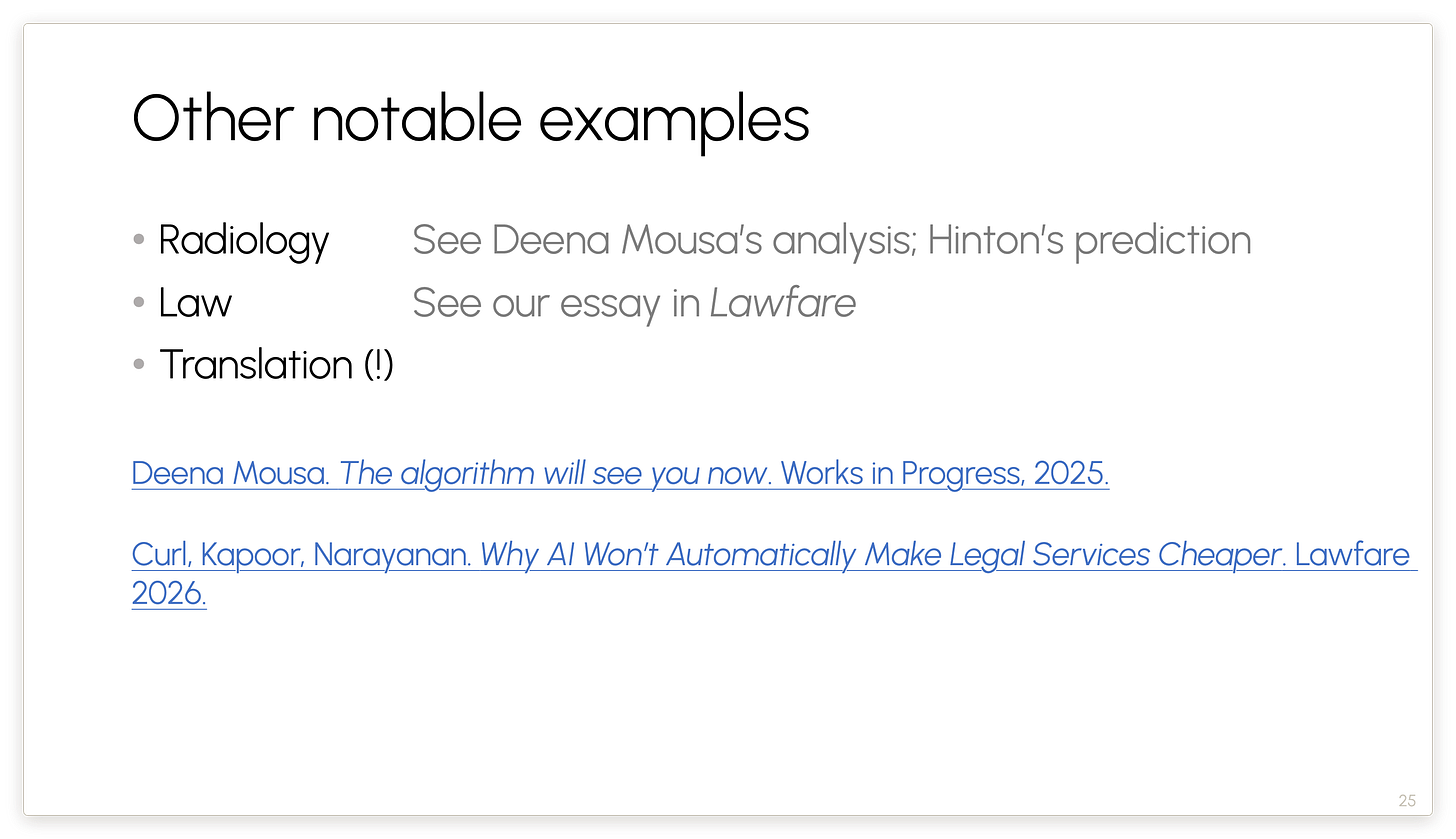 Other notable examples