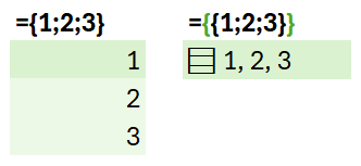 ={1;2;3}, which spills, vs ={{1;2;3}}, which results in an array in the cell