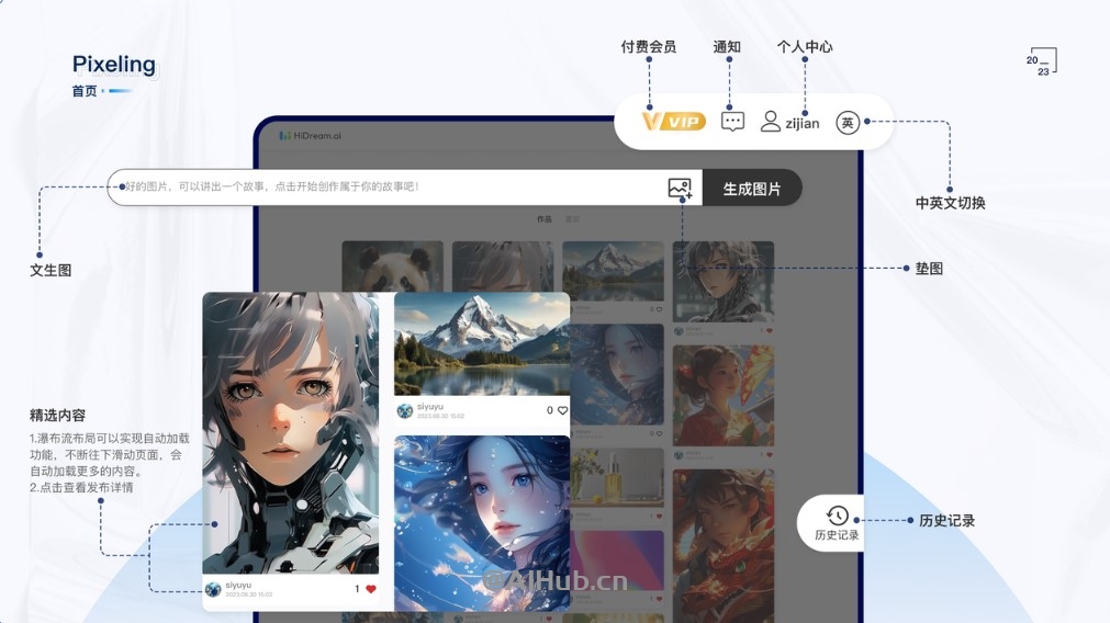 Pixeling千象