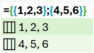 nested array ={{1,2,3};{4,5,6}} - spills array values 
