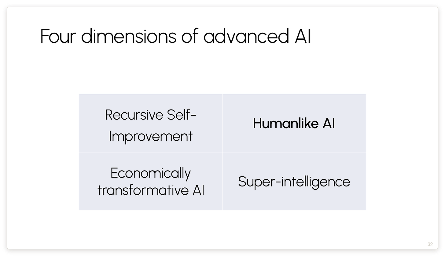 高级 AI 的四个维度