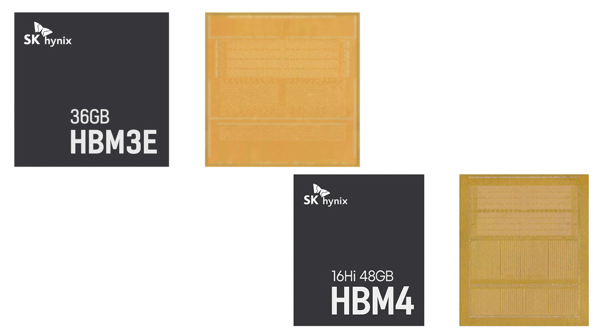 HBM3E 与 HBM4 对比