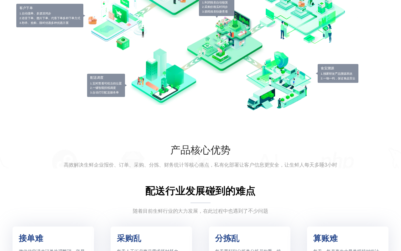 产品截图 2